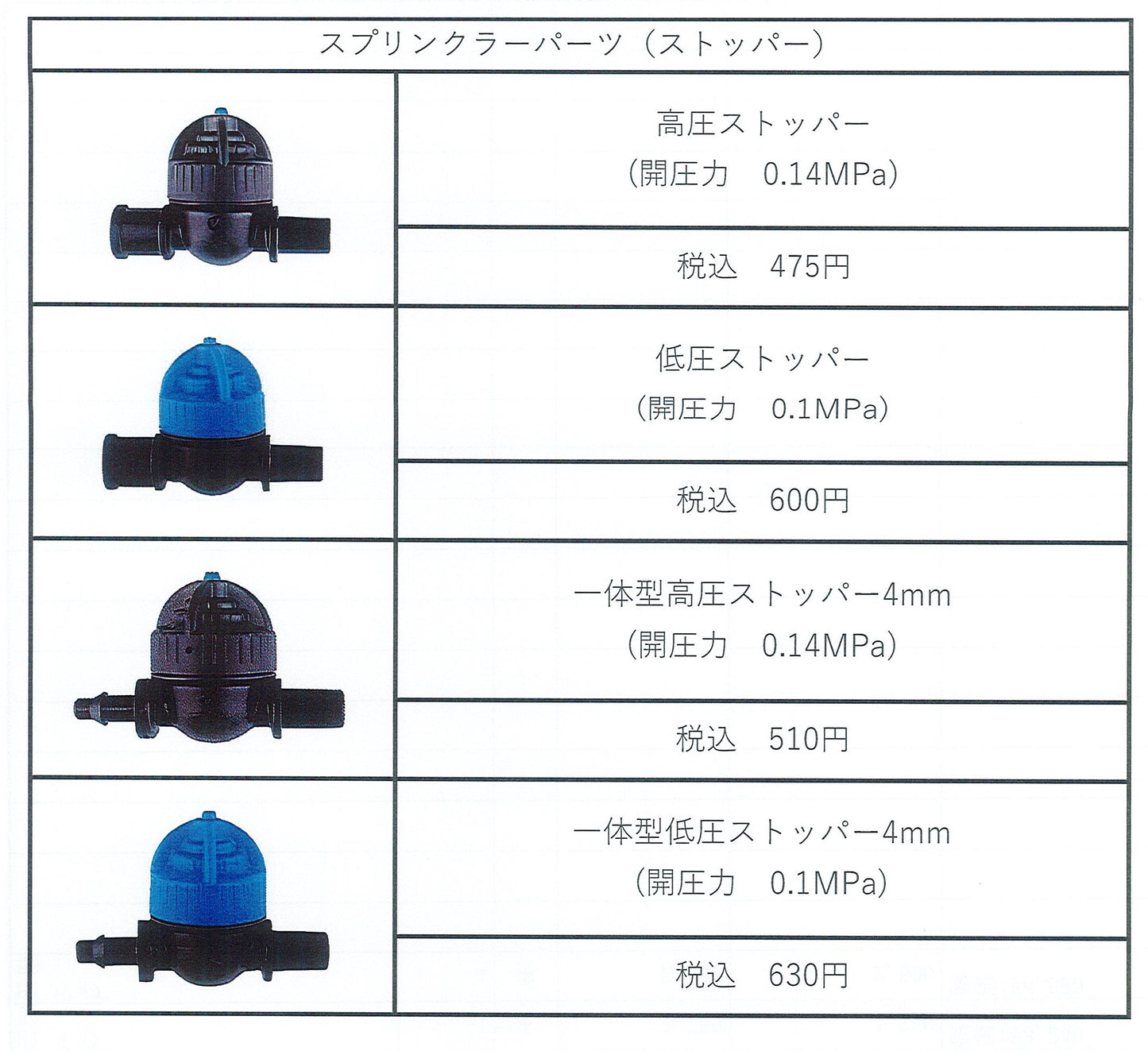 スプリンクラーパーツ（ストッパー）