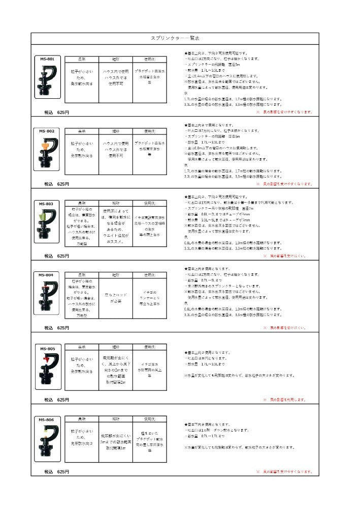 スプリンクラー一覧表