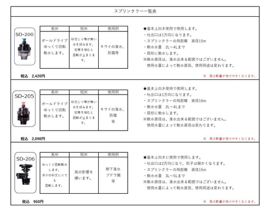 スプリンクラー(SDシリーズ)