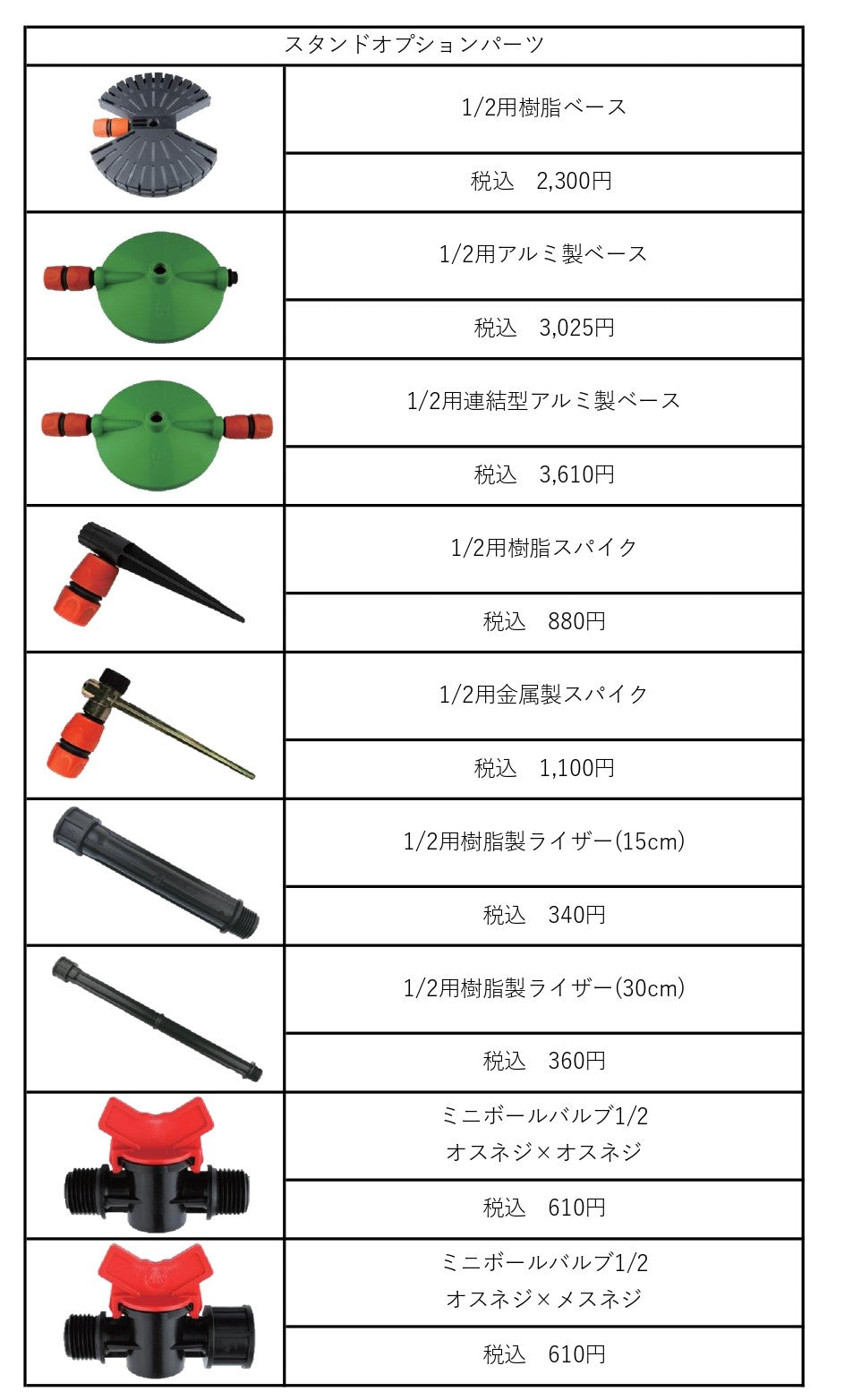 スタンドオプションパーツ