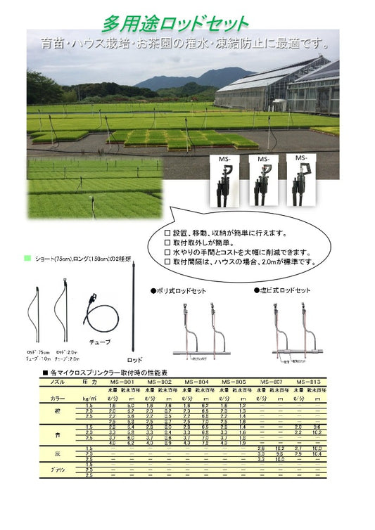 多用途ロッドセット